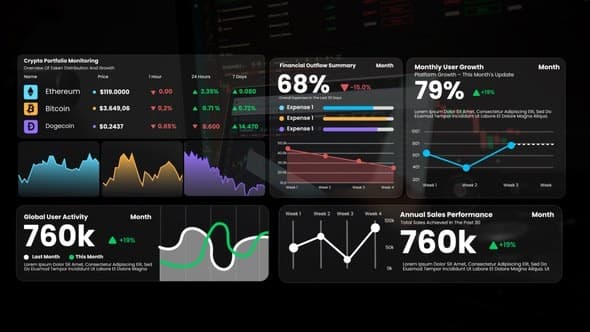 Line Chart Infographic After Effects – After Effects Download | Madbax