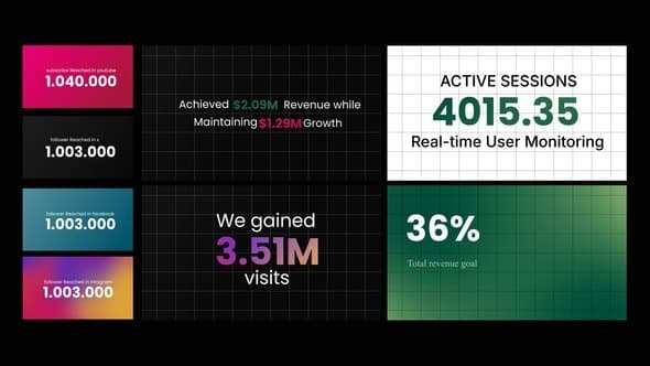 Number Count After Effect Template – After Effects Download | Madbax
