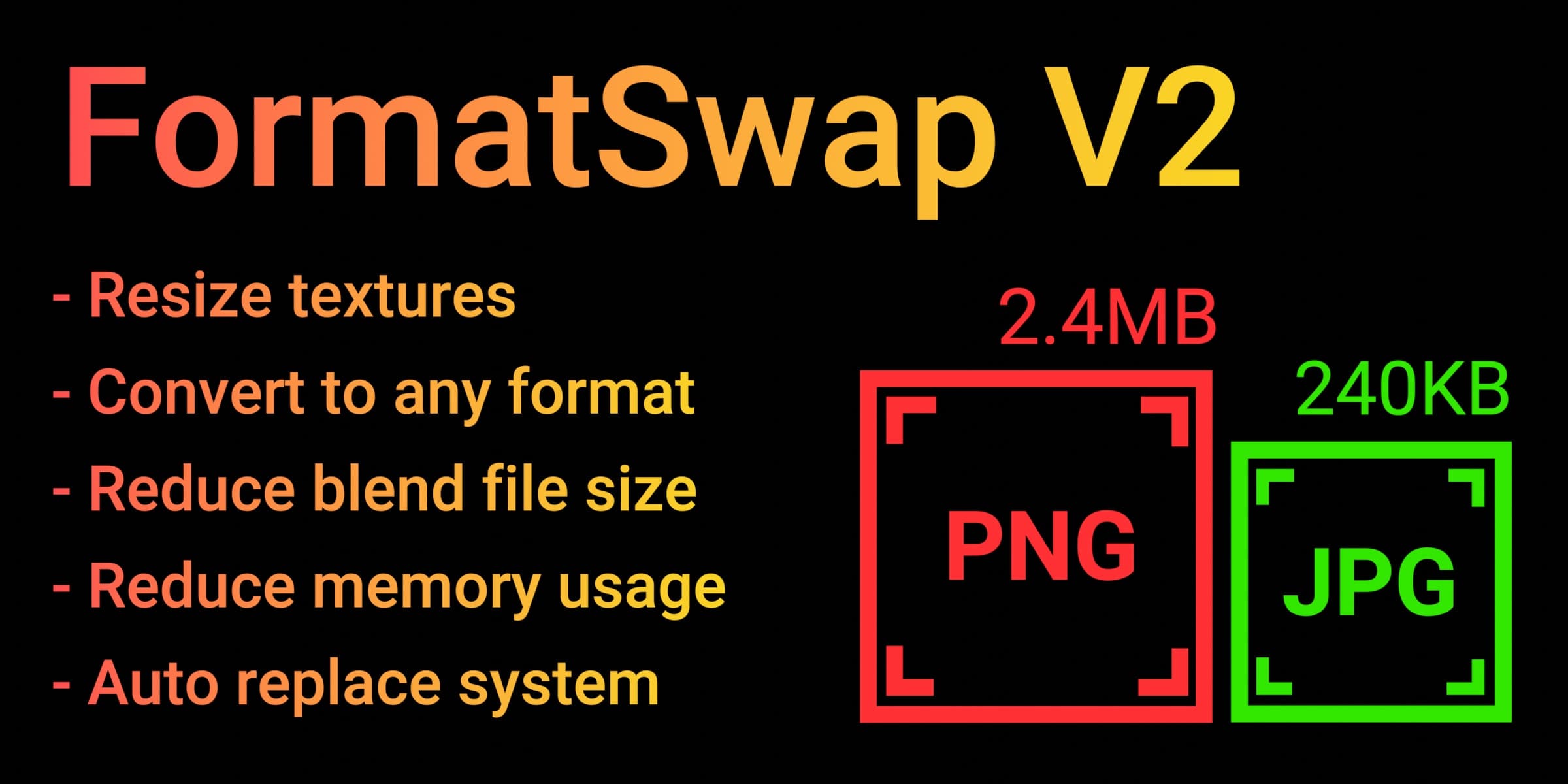 FormatSwap v2.0.2 – Blender Download | Madbax