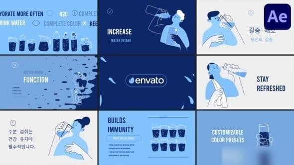 Drink More Water Explainer | After Effects – After Effects Download | Madbax
