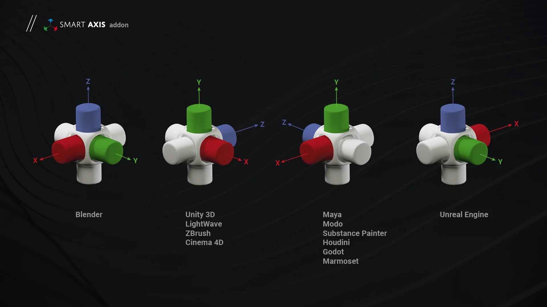 Smart Axis v1.0.0 – Blender Download | Madbax